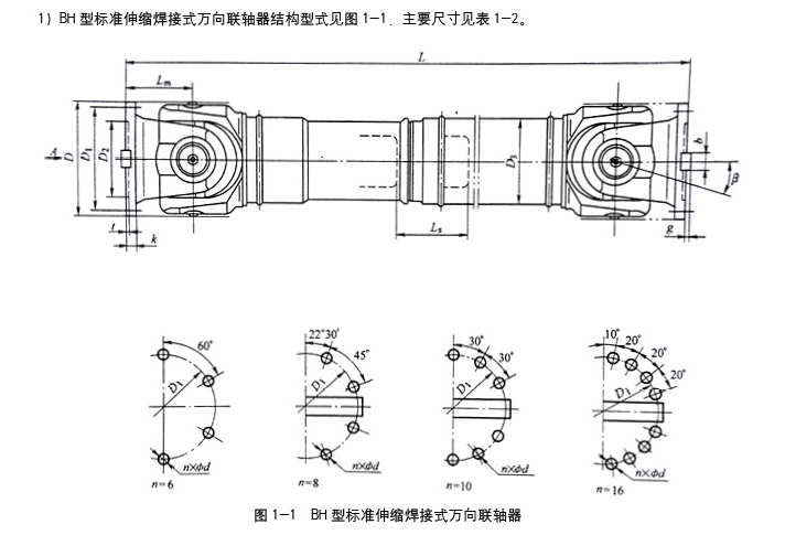 SWC型萬向聯軸器