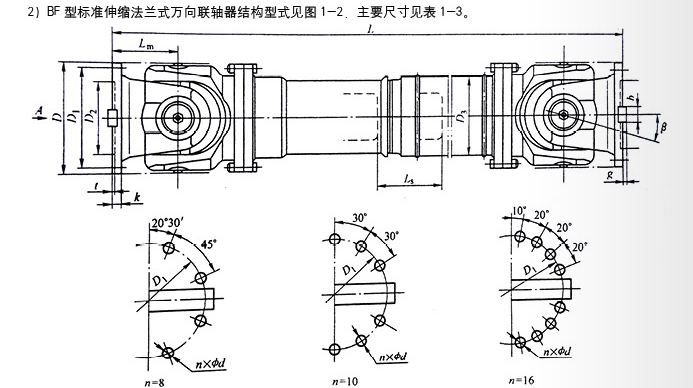 BF型法蘭式萬向軸