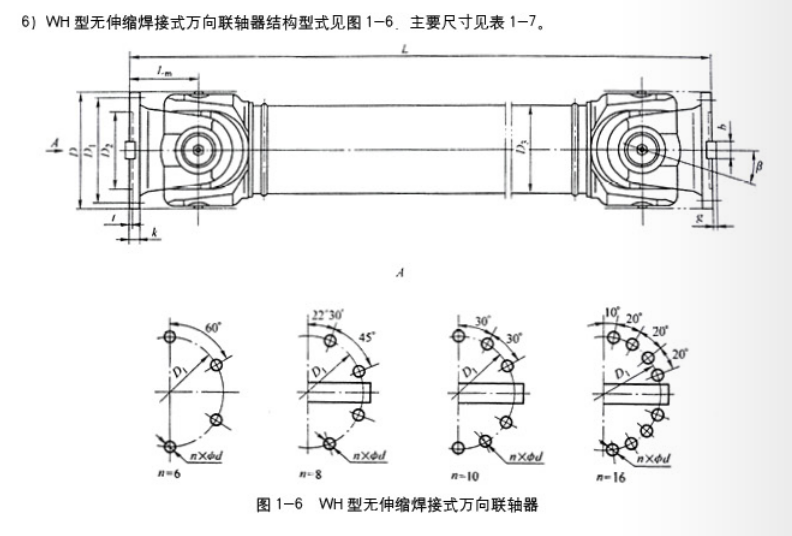 WH無伸縮萬(wàn)向聯(lián)軸器