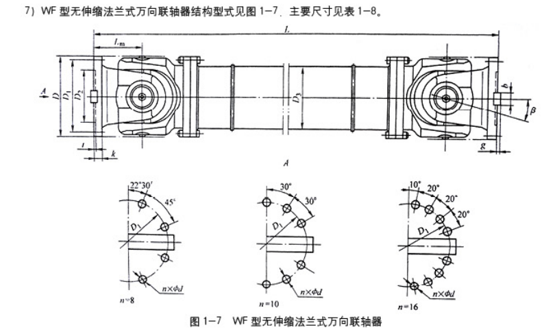 WF無伸縮法蘭式萬向聯(lián)軸器